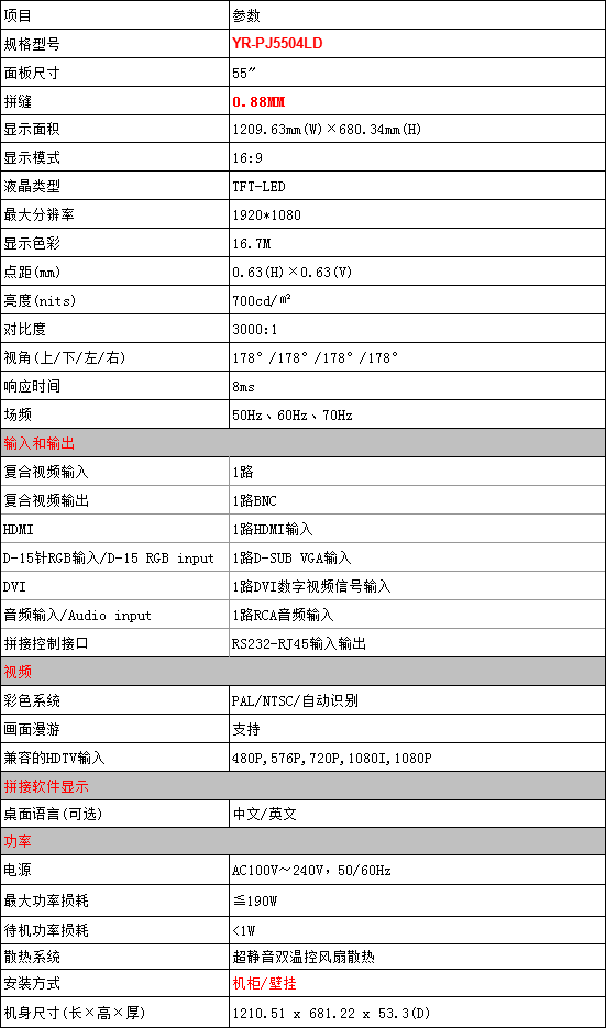 0.88MM液晶拼接屏參數