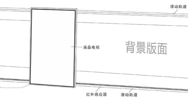 中億?；壠翉S家?guī)阃孓D(zhuǎn)——滑軌電視感應(yīng)屏幕