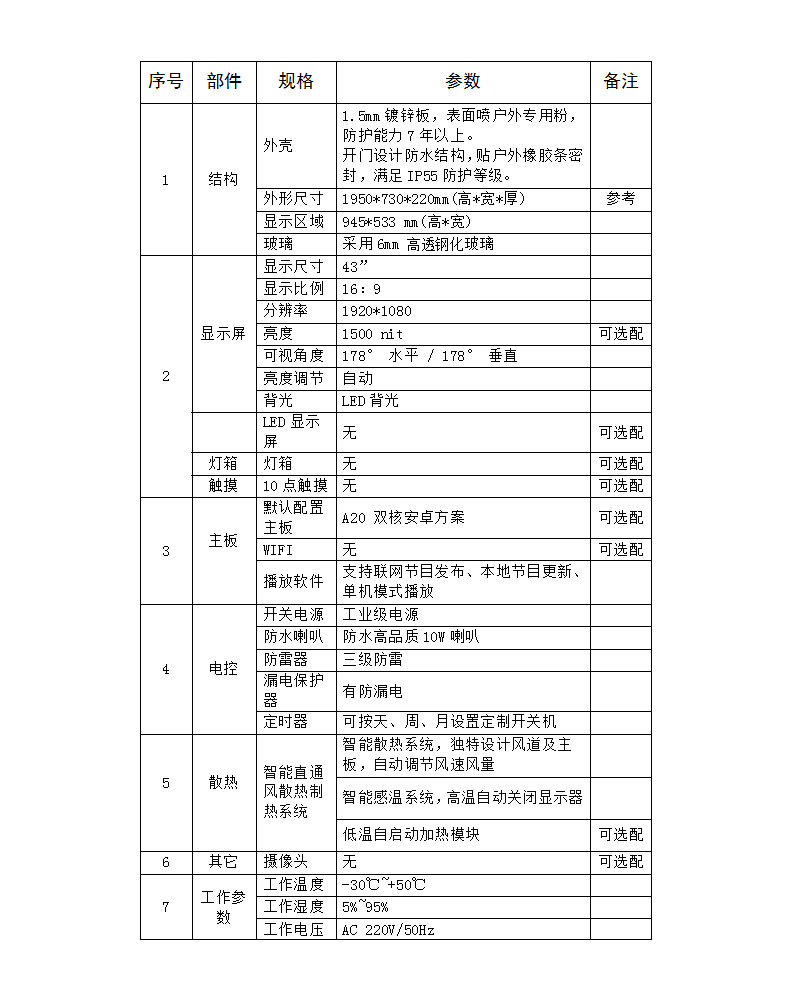 戶外廣告機參數(shù)