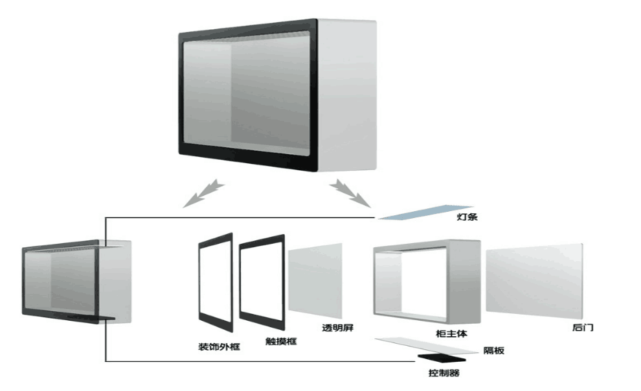 透明屏展示柜結構圖